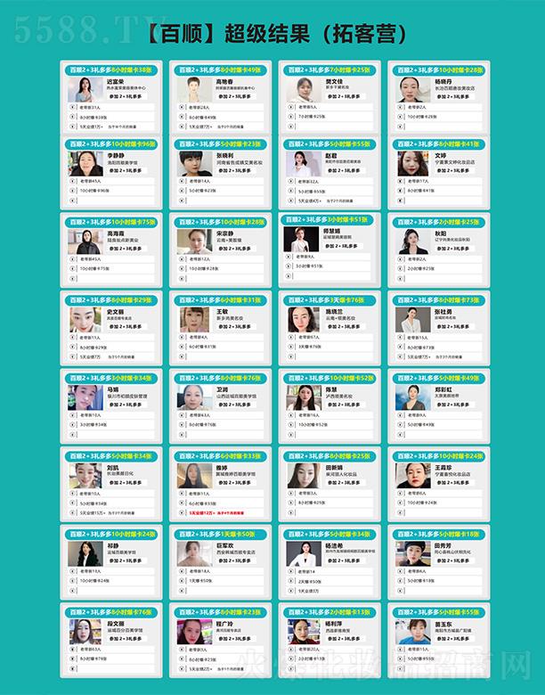 ��혳����Y(ji��)���ؿ͠I