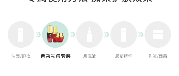 ��������b