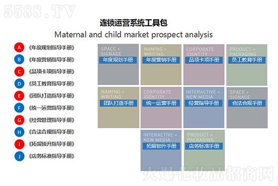 艾蕊詩(shī)品牌加盟支持 艾蕊詩(shī)品牌加盟支持