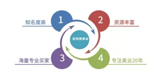 ��(y��u)��(sh��)