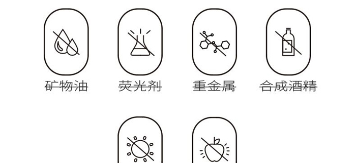 KANGLILE美肌修護保濕乳 KANGLILE美肌修護保濕乳