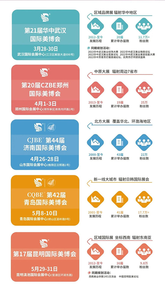 2023美博國際全線發(fā)力,打造高質(zhì)量平臺(tái),助力行業(yè)打開新局面 2023美博國際全線發(fā)力,打造高質(zhì)量平臺(tái),助力行業(yè)打開新局面